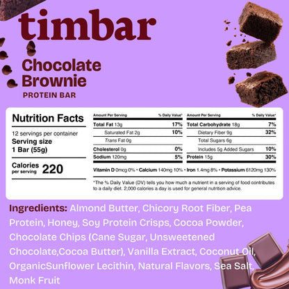 Protein Bars - Peanut Butter/Chocolate Chip & Chocolate Brownie